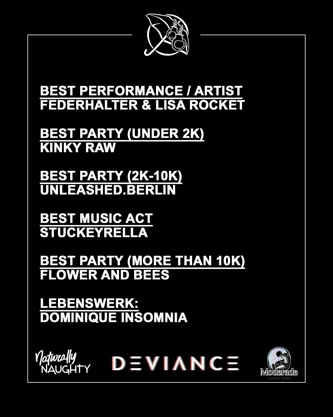 Kinky Guide Awards announcement — UNLEASHED voted Best Kinky Party 2025